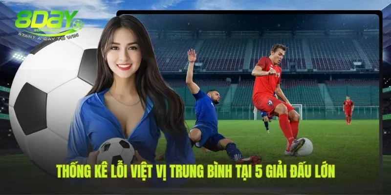 Dữ liệu thống kê lỗi việt vị từ 5 giải đấu lớn
